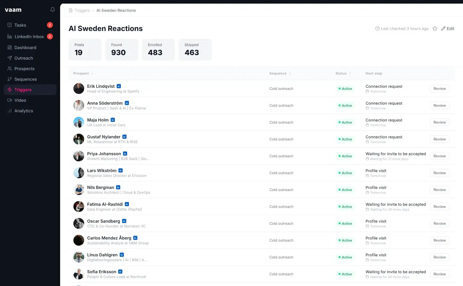 Triggers-vyn i Vaam – bevakade källor, hittade och tillagda prospekt